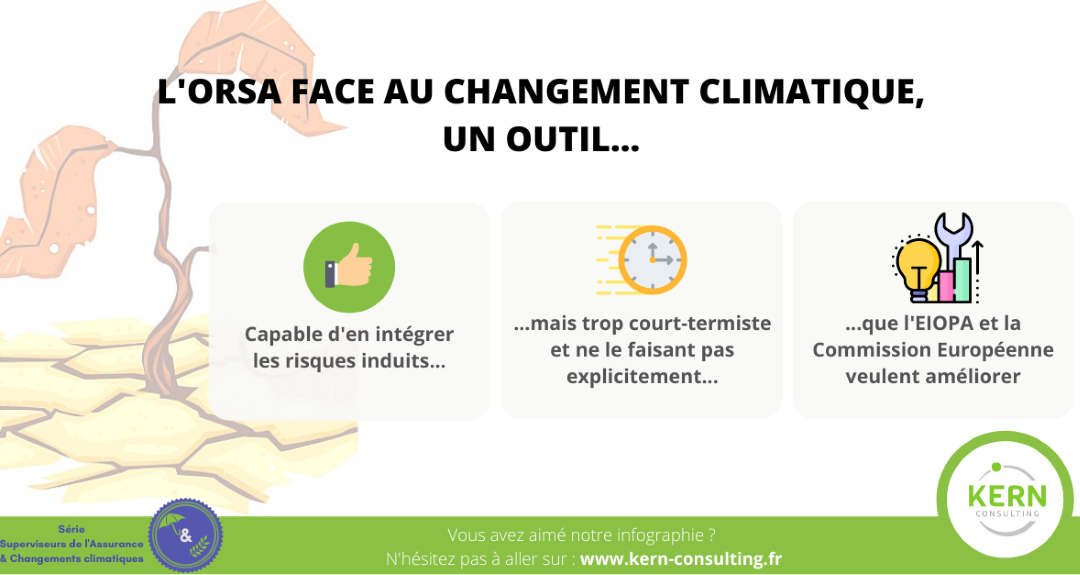 Superviseurs de l’assurance : quel rôle face au changement climatique ? l’ORSA, un outil prospectif à mieux calibrer