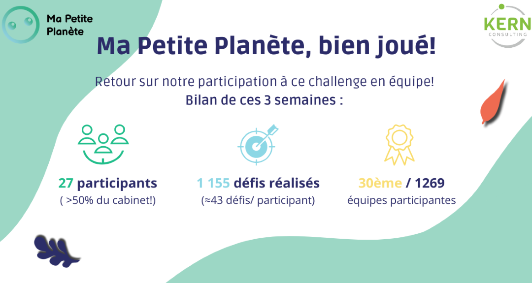 Challenge Ma Petite Planète Kern : bien joué !