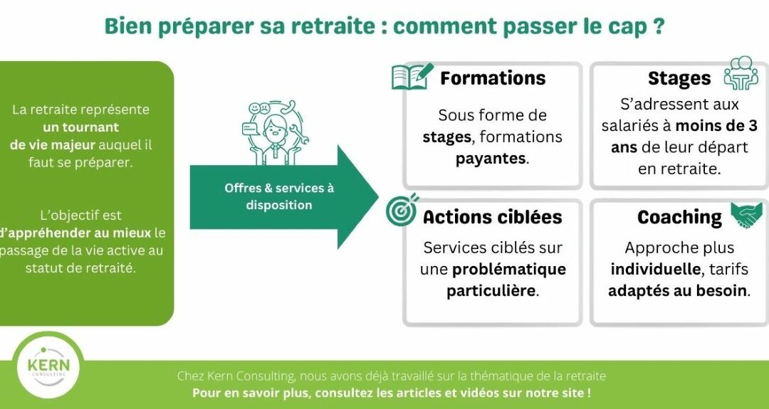 Bien préparer sa retraite, ce n’est pas qu’une affaire administrative !    