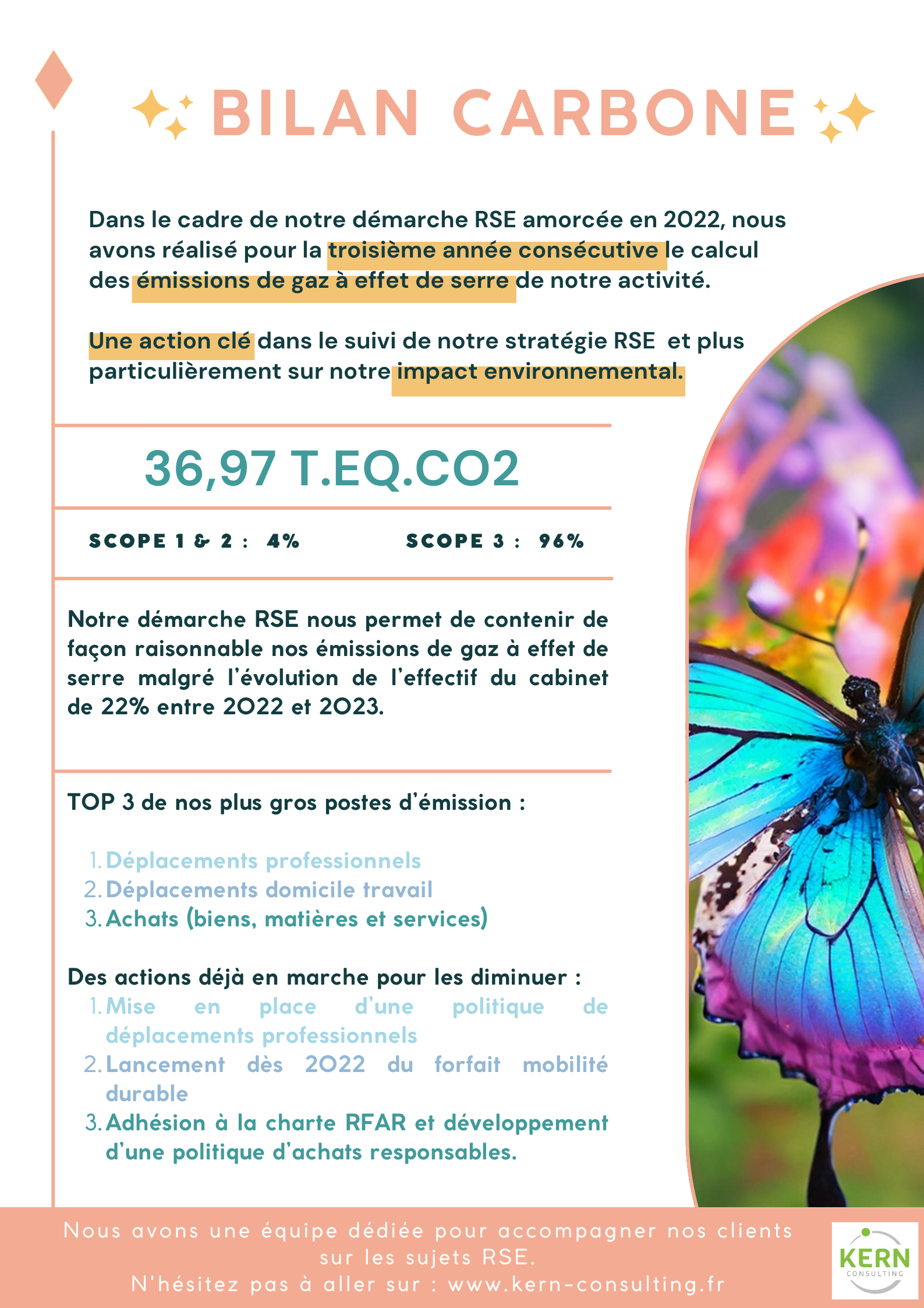 bilan carbone kern 2023 (2) bilan carbone kern 2023 (2)